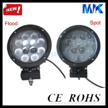 China manufactor led work lighting,ip67 4080lm Suziki Head Lamp